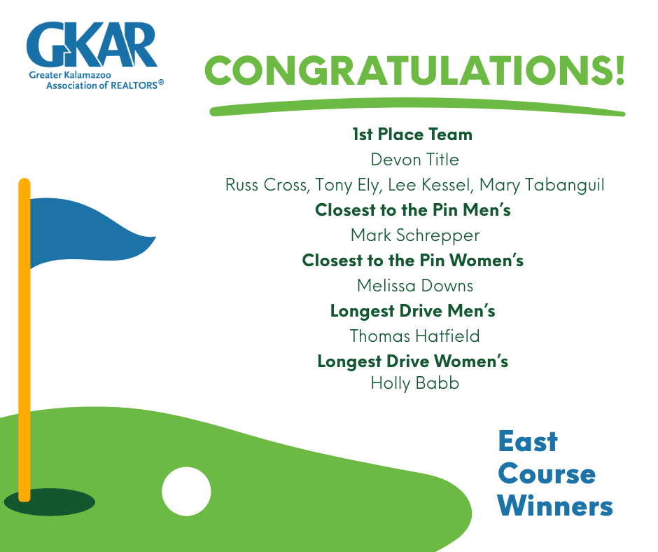 2025 Golf Winners East